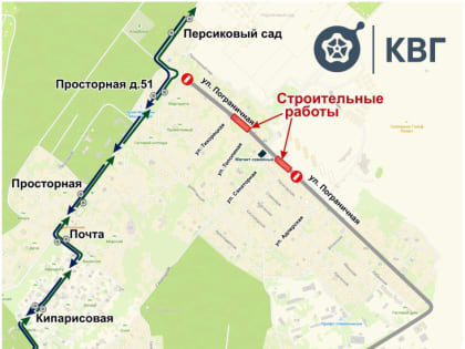 Ограничения движения в Бухте