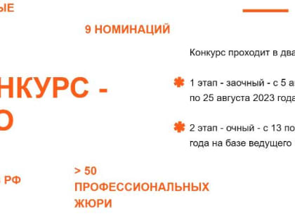 Новороссийцев приглашают принять участие в конкурсе «Молодые стратеги России»