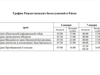 Приближается Светлый праздник Рождества Христова