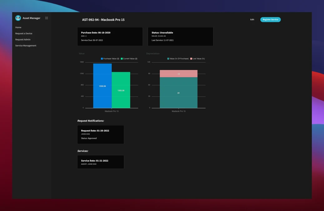 cost control screen