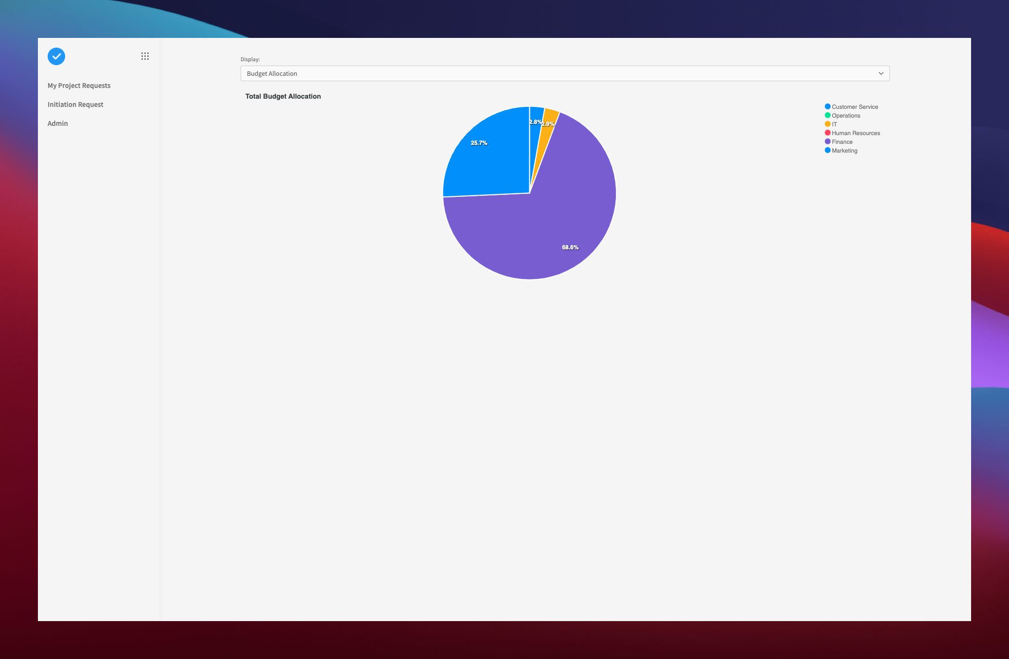 Project Analytics Interface