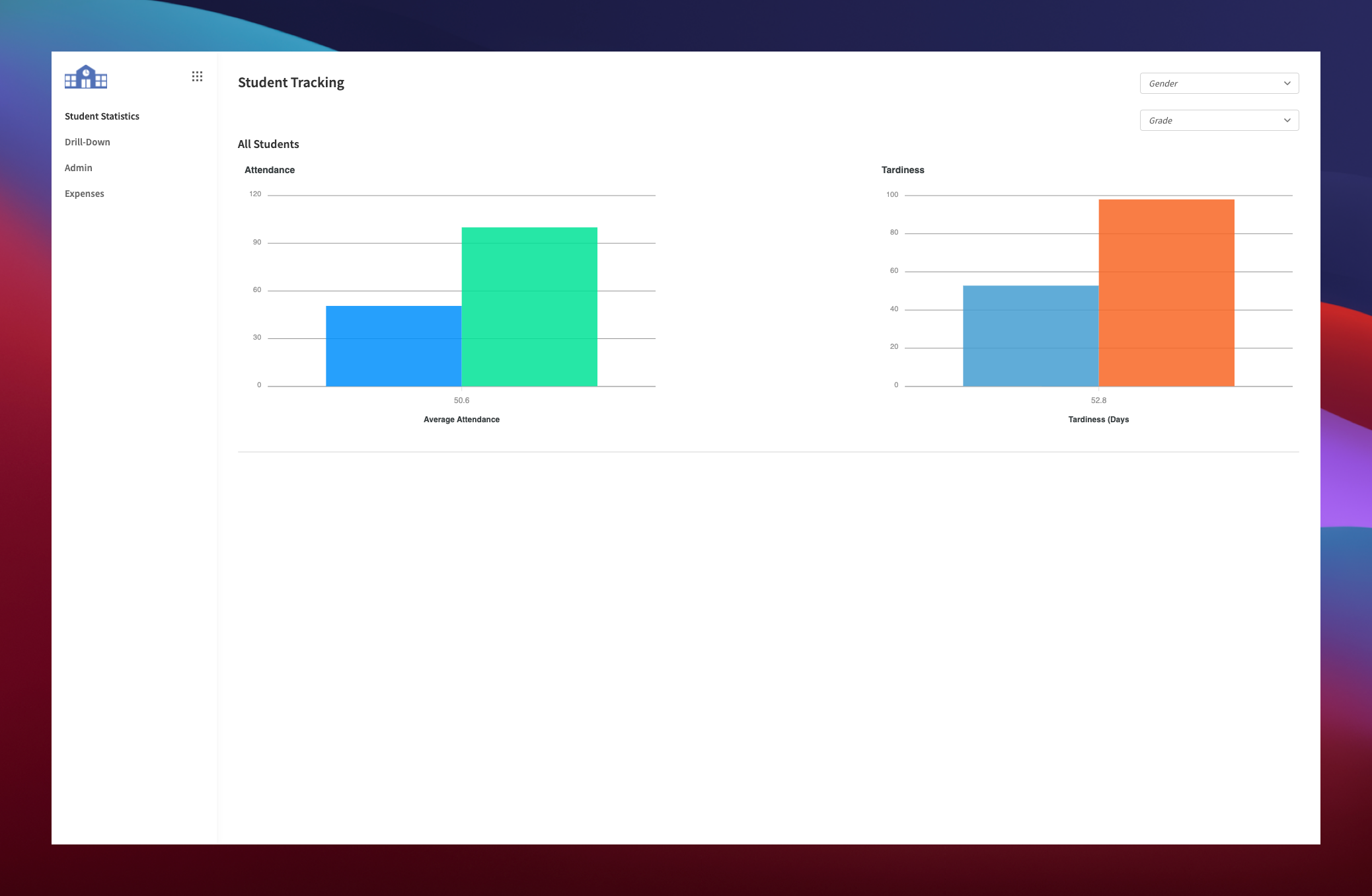 School Admin Panel Attendance Screen