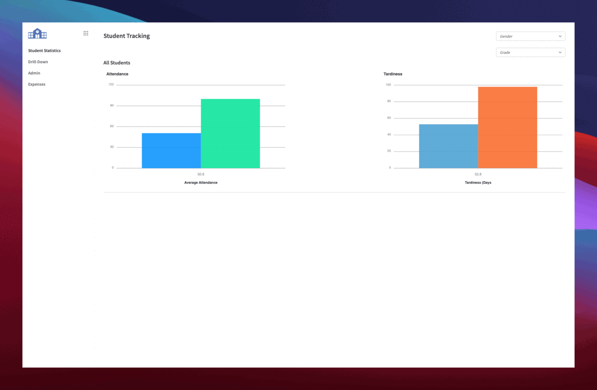 School Admin Panel Template | Budibase | Low-Code Platform