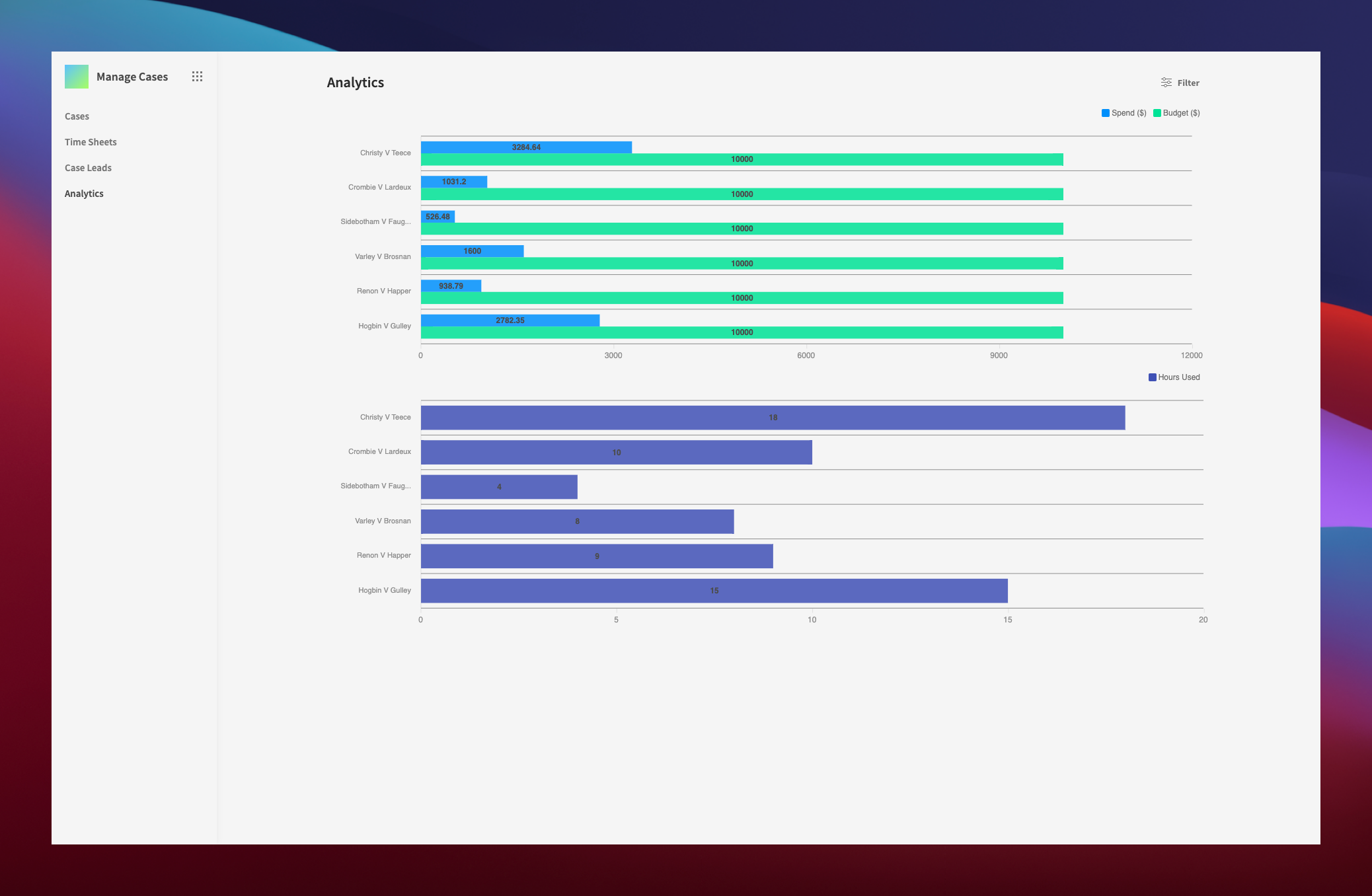 microsoft access project management templates