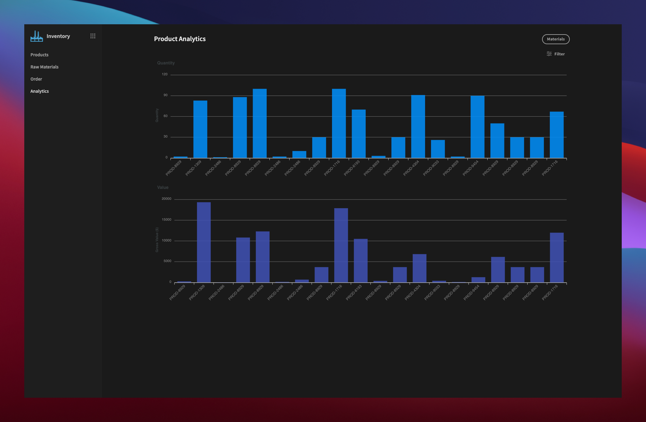 product analytics screen