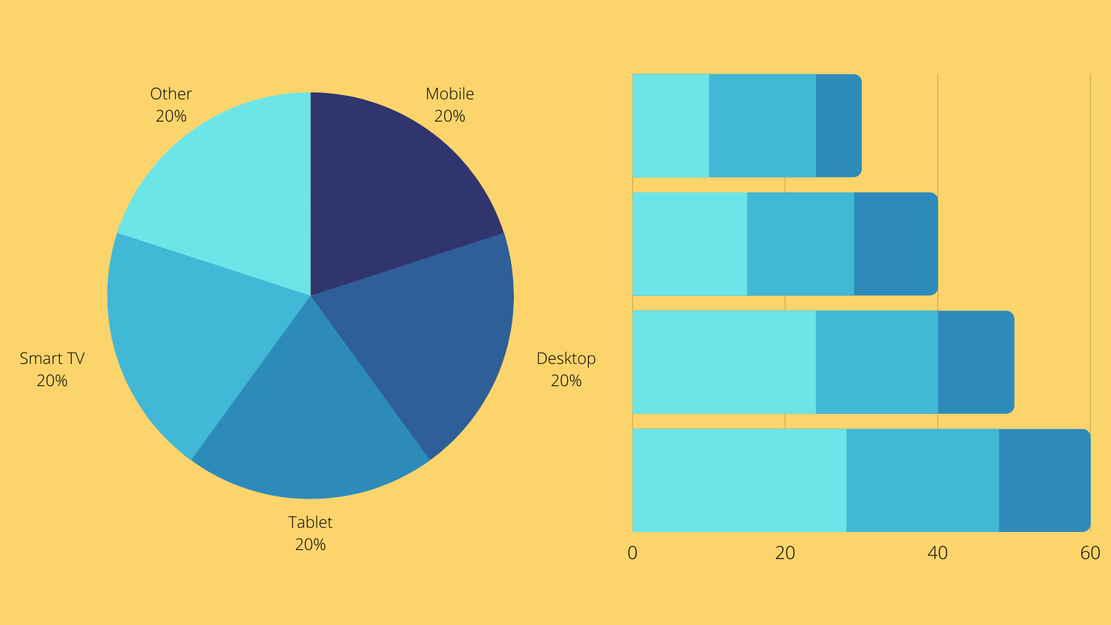 Data Visualization