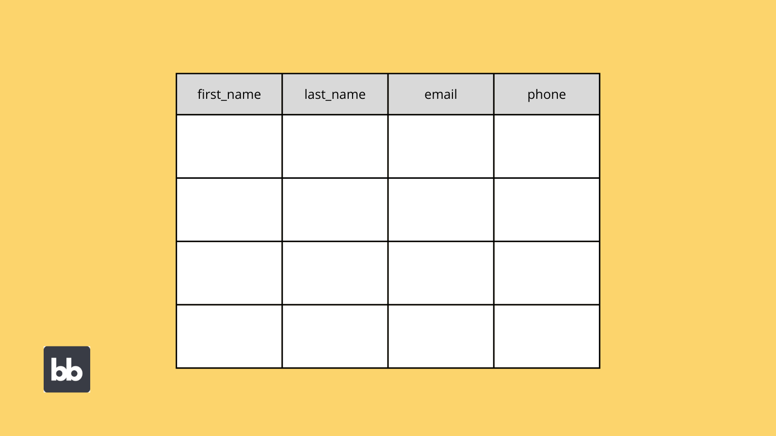 Database Table