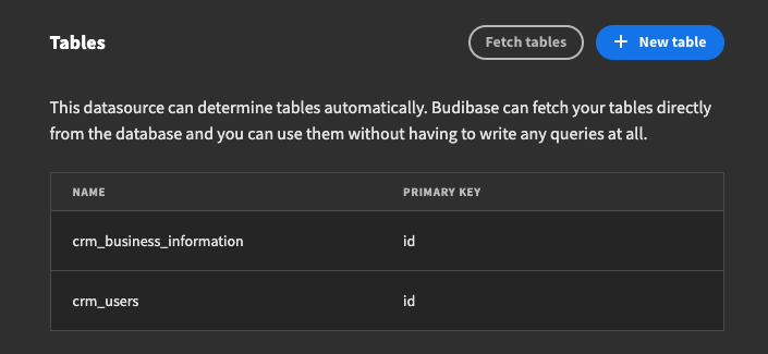 Fetch tables to integrate multiple databases