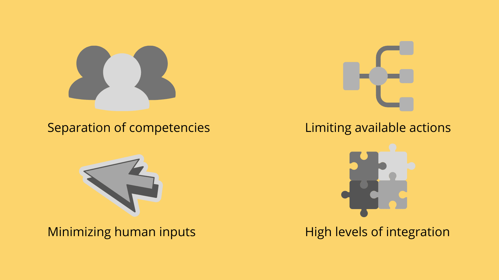 Characteristics of effective workflows