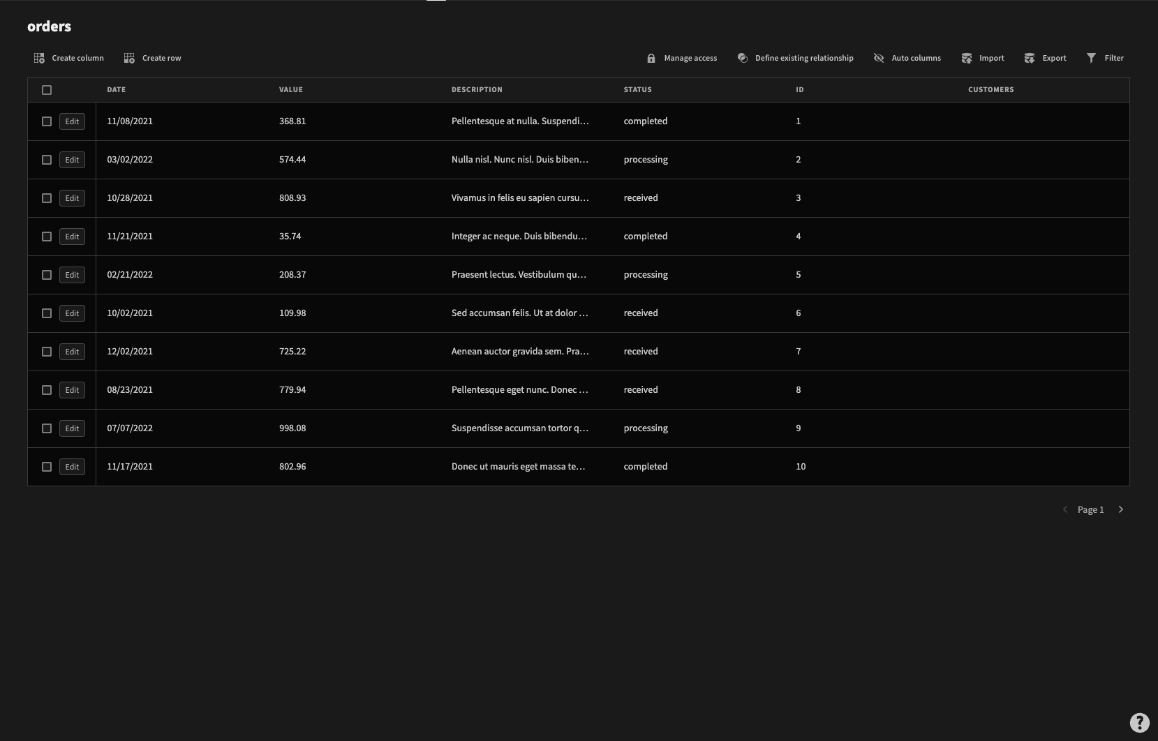 Google Sheets Dashboard