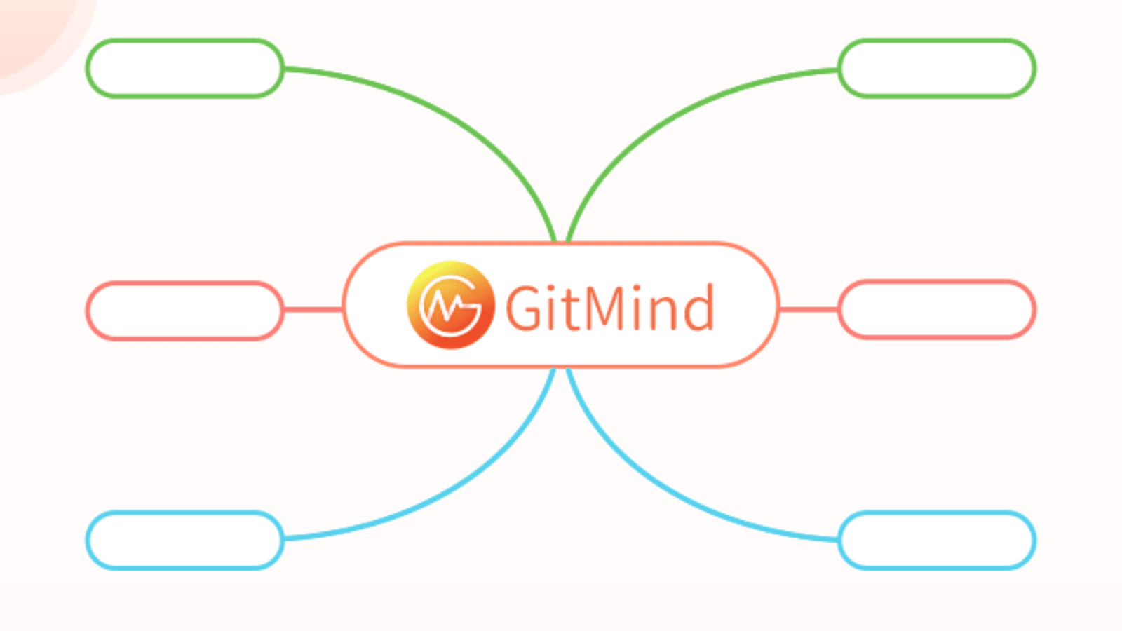 GitMind Logo