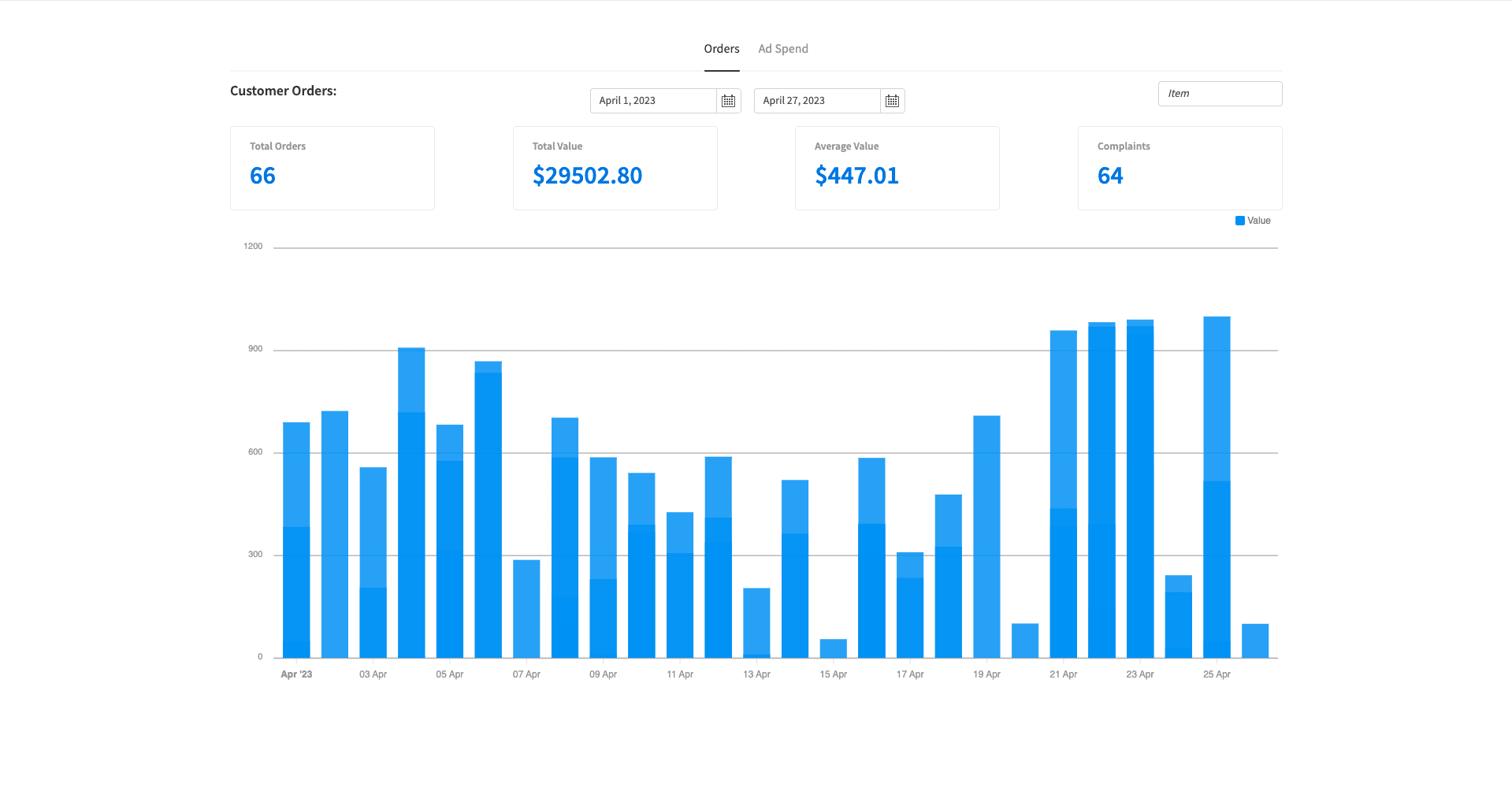 How to build a dashboard