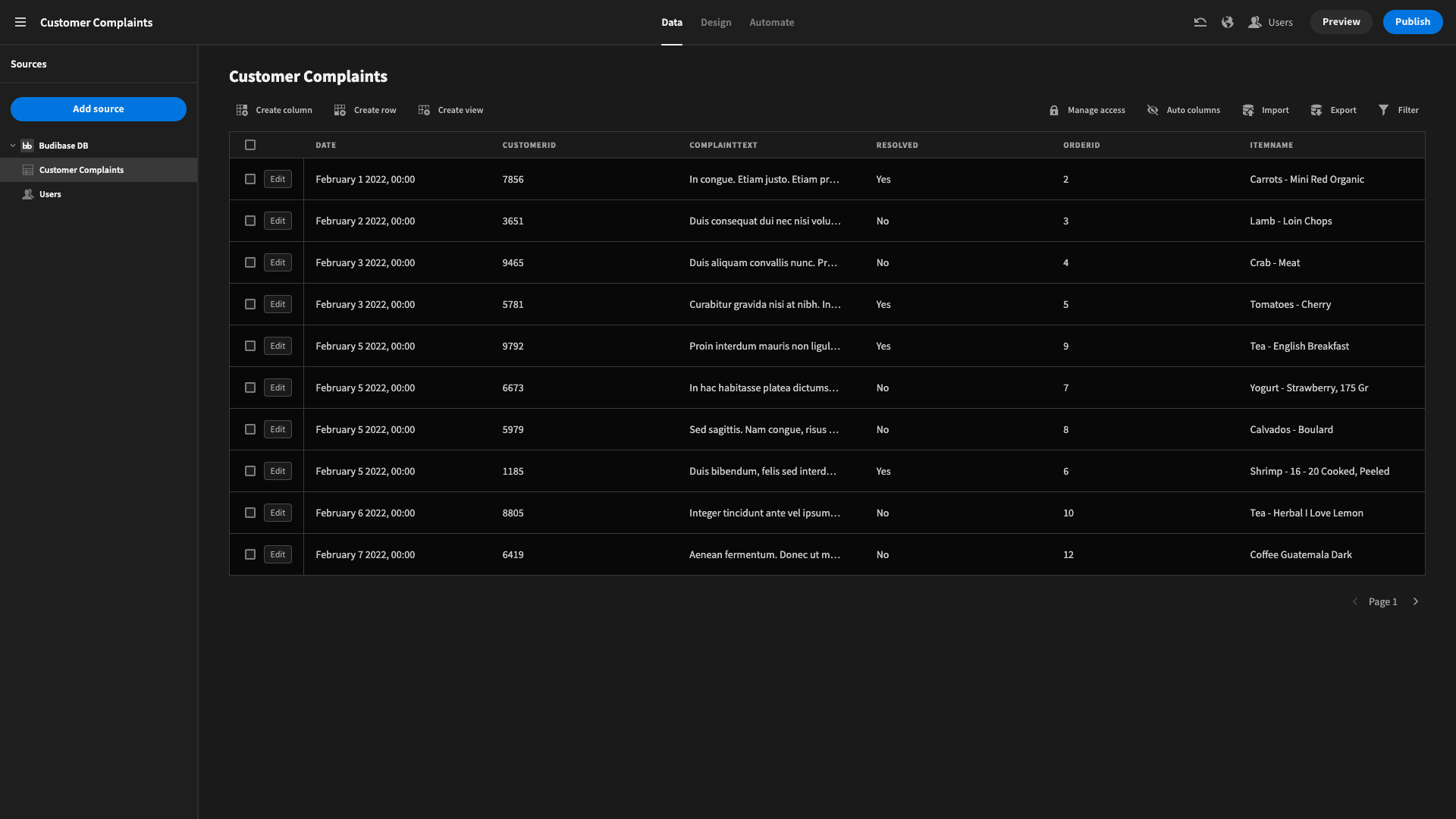 How to build a dashboard