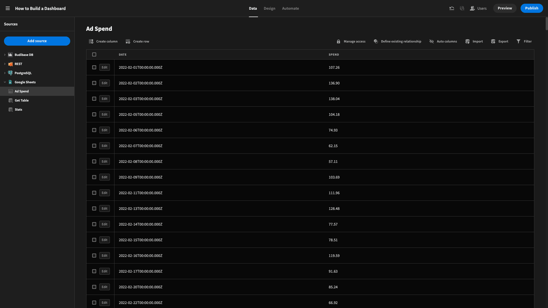 Google Sheets Table