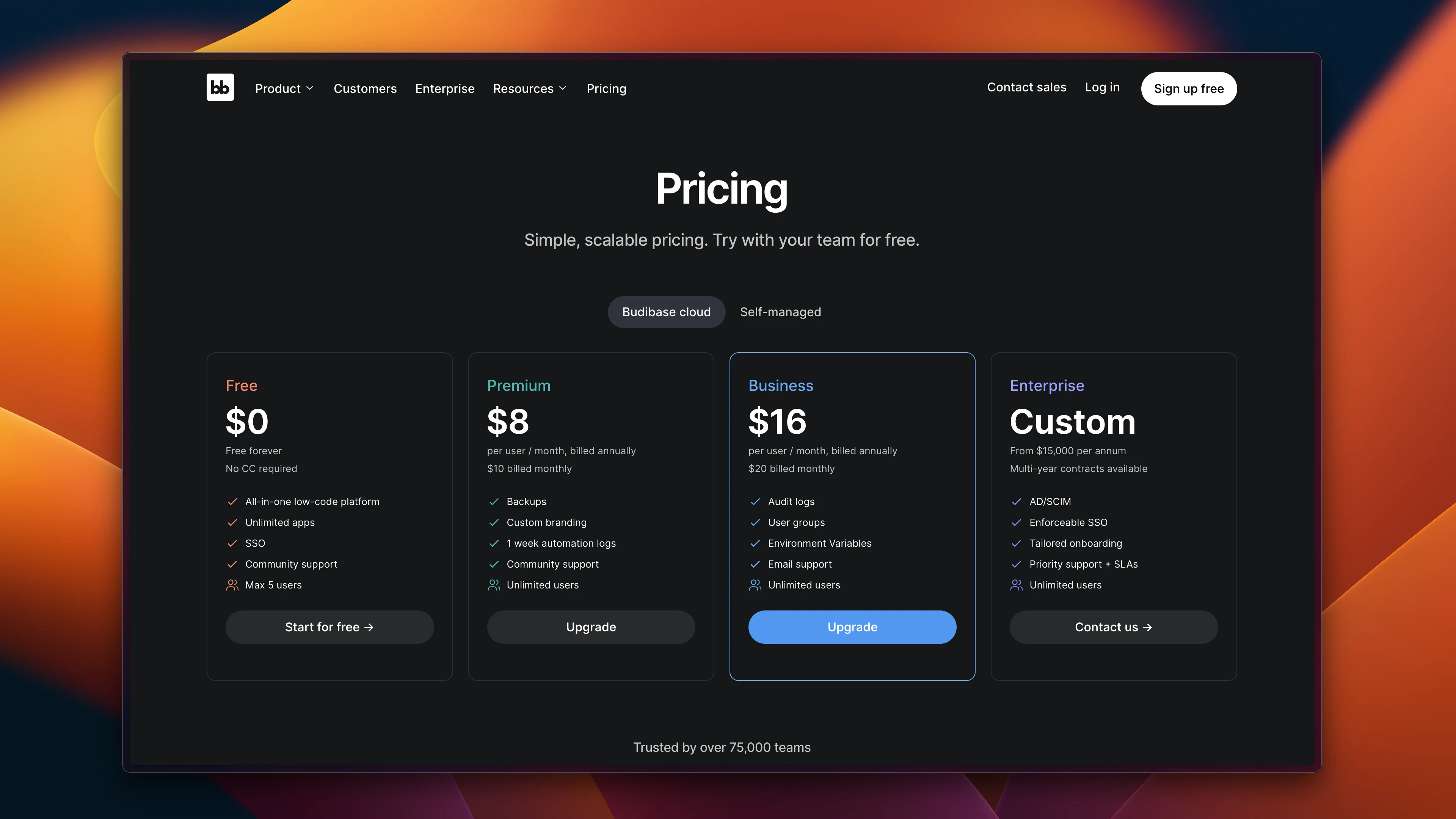 cloud hosting pricing