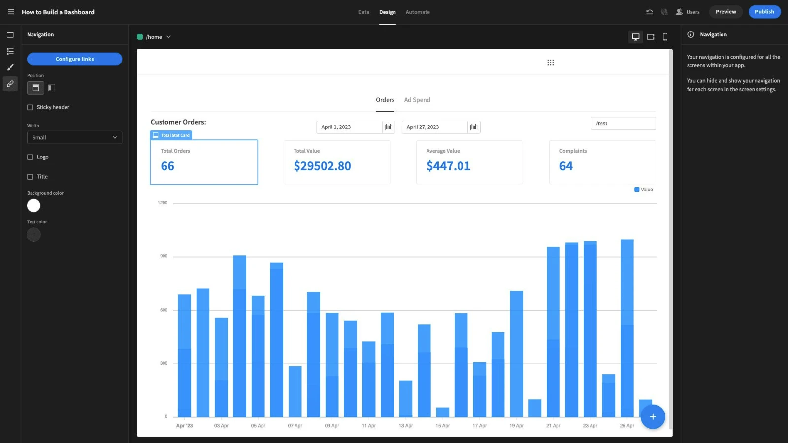 IT Operations Analytics