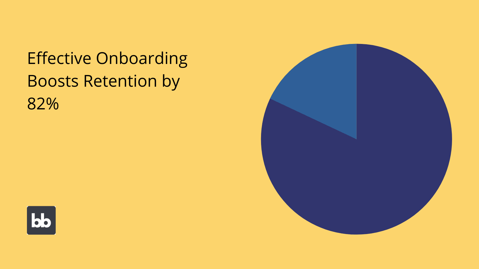 Onboarding automation