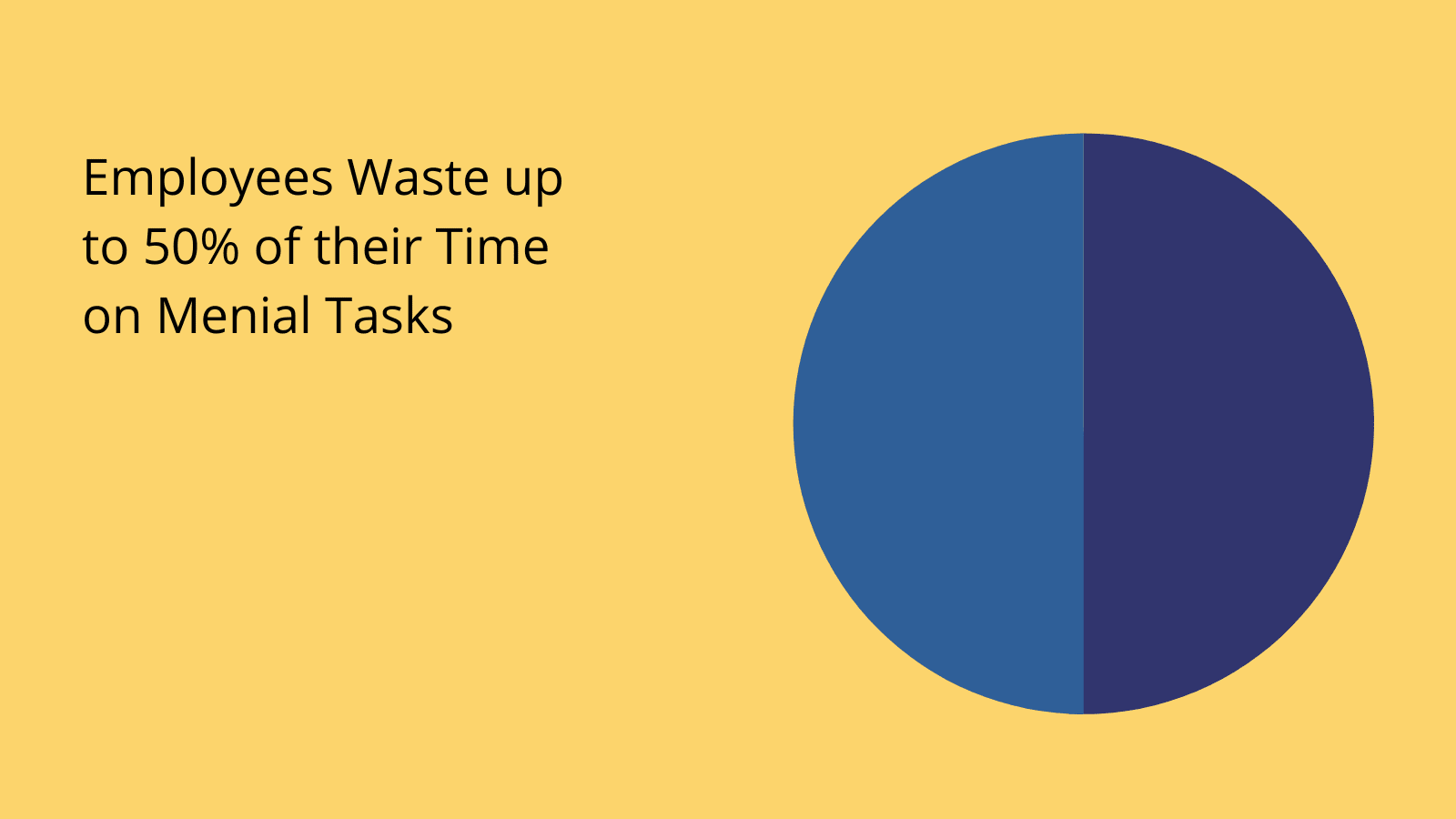 Workflow integration stats