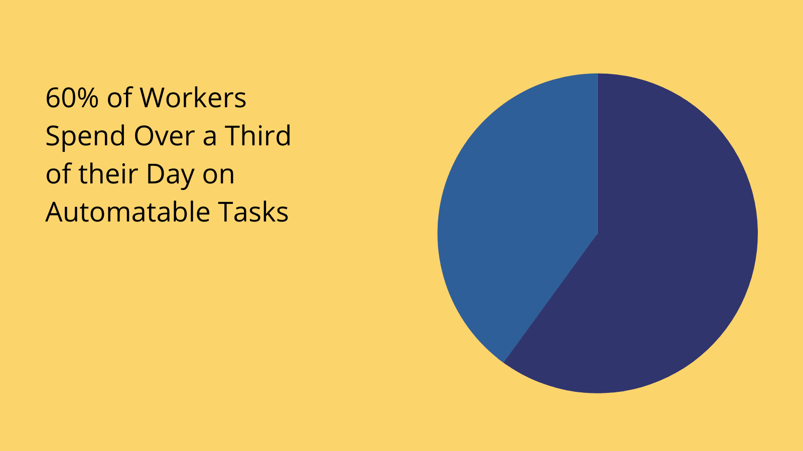 Workflow application stats