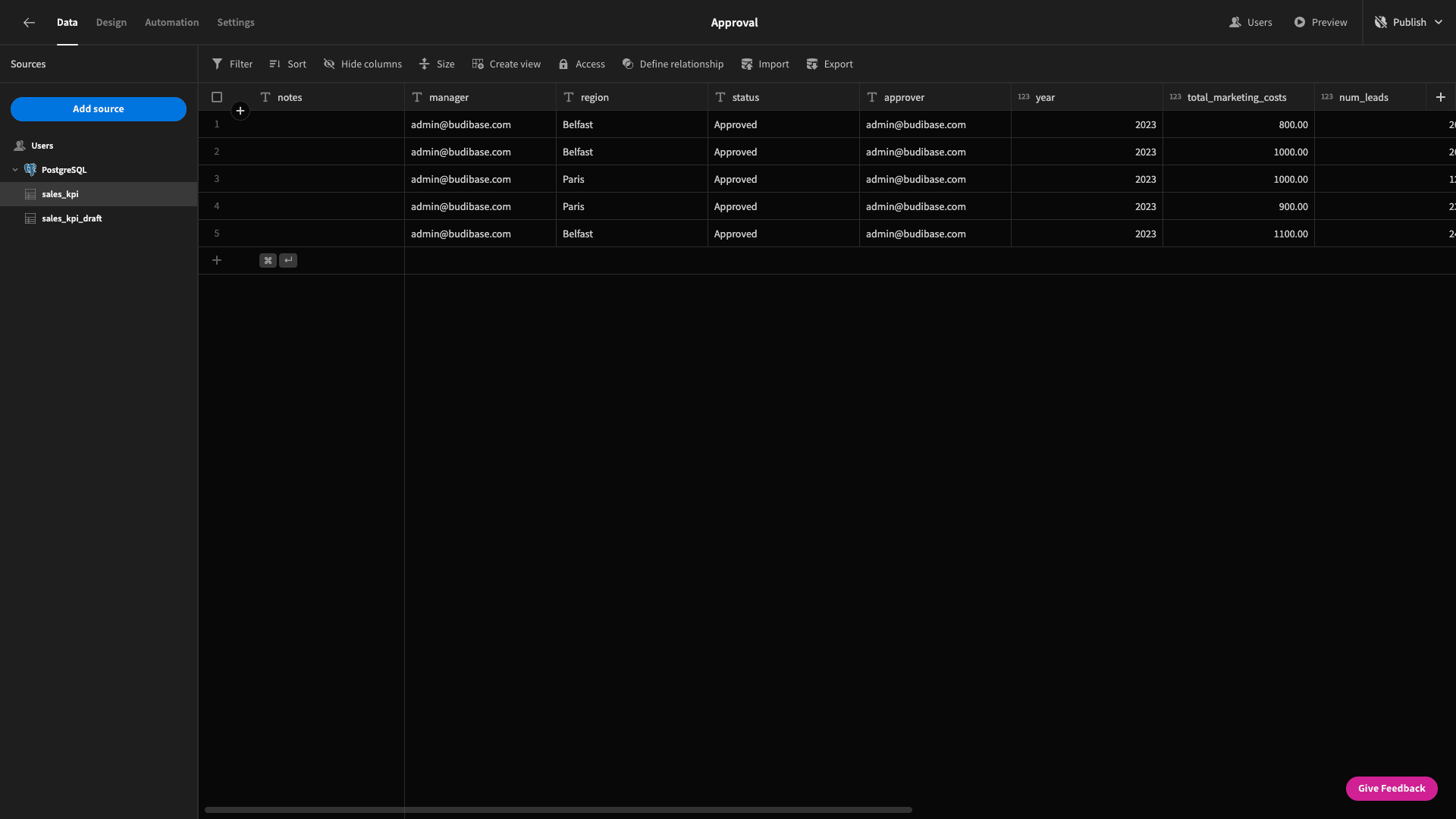 Sales dashboard