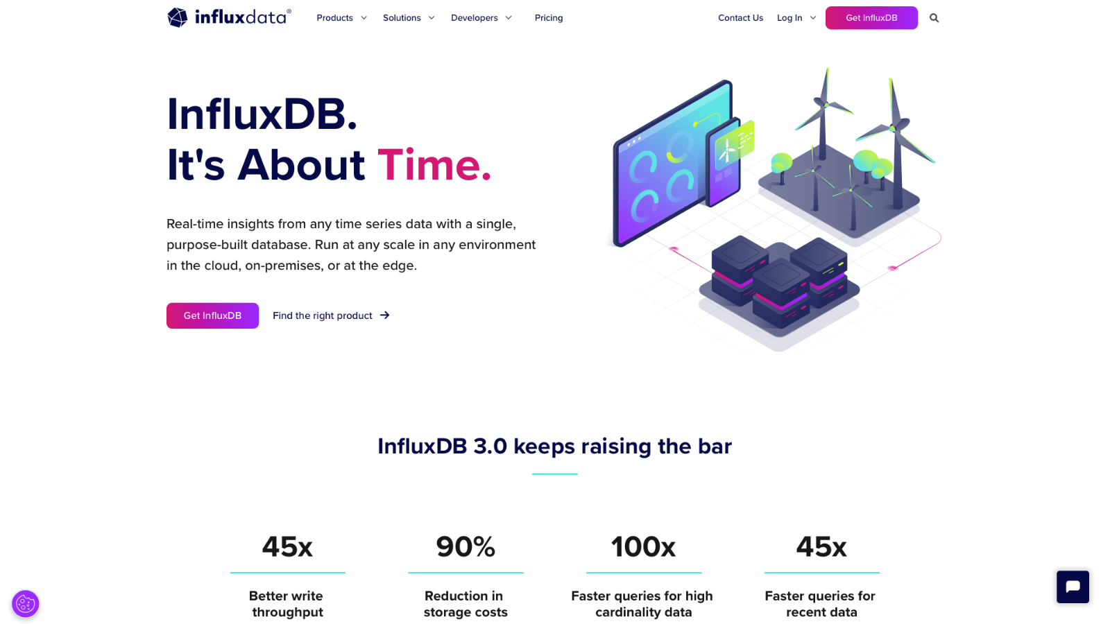 InfluxDB