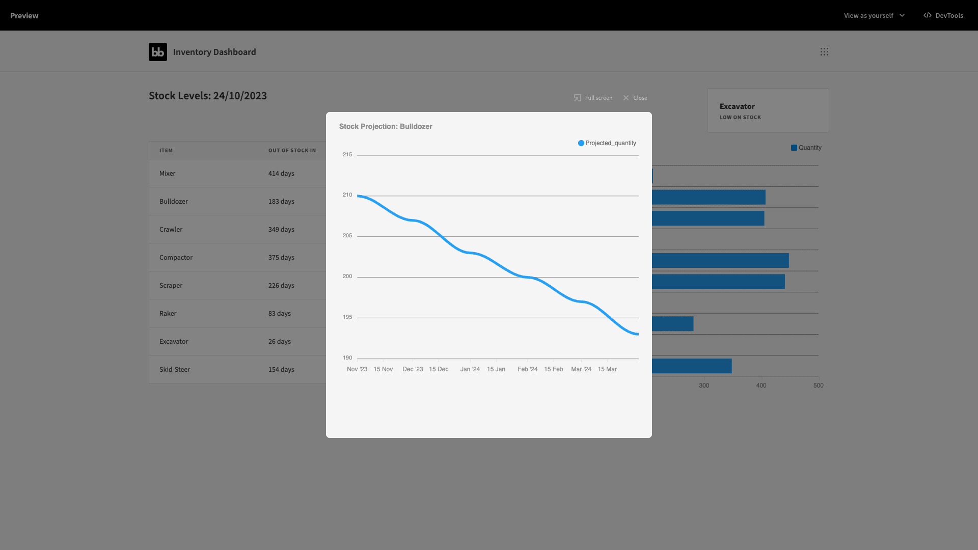 Inventory Dashboard