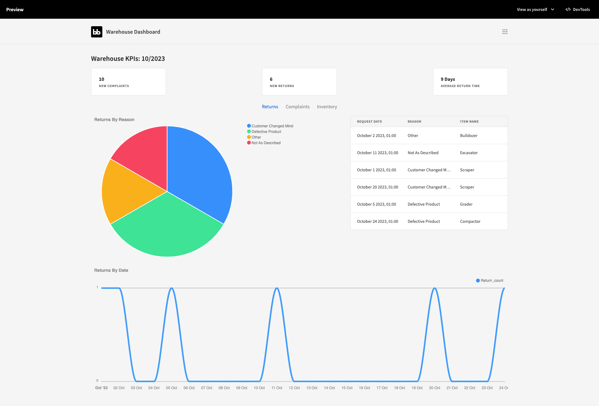 Warehouse Dashboard UI