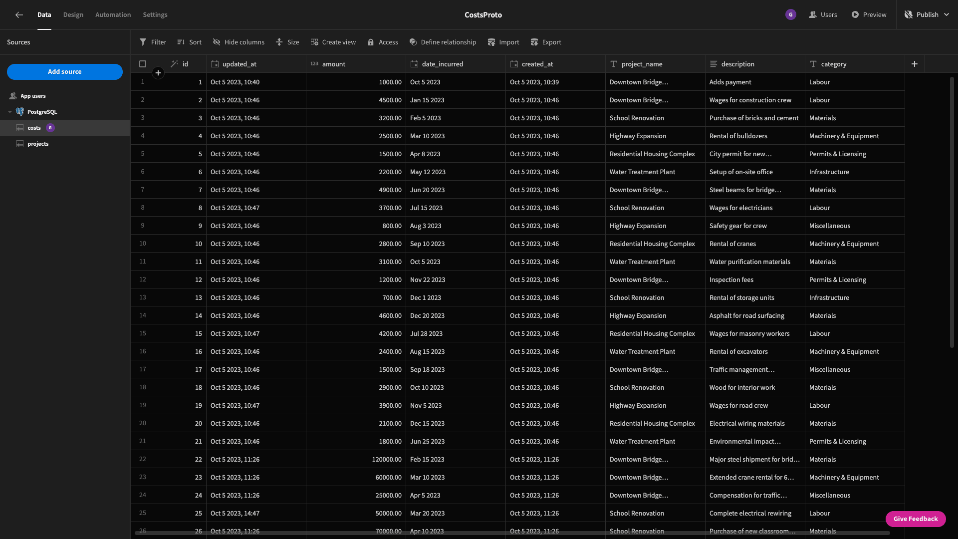 Data table