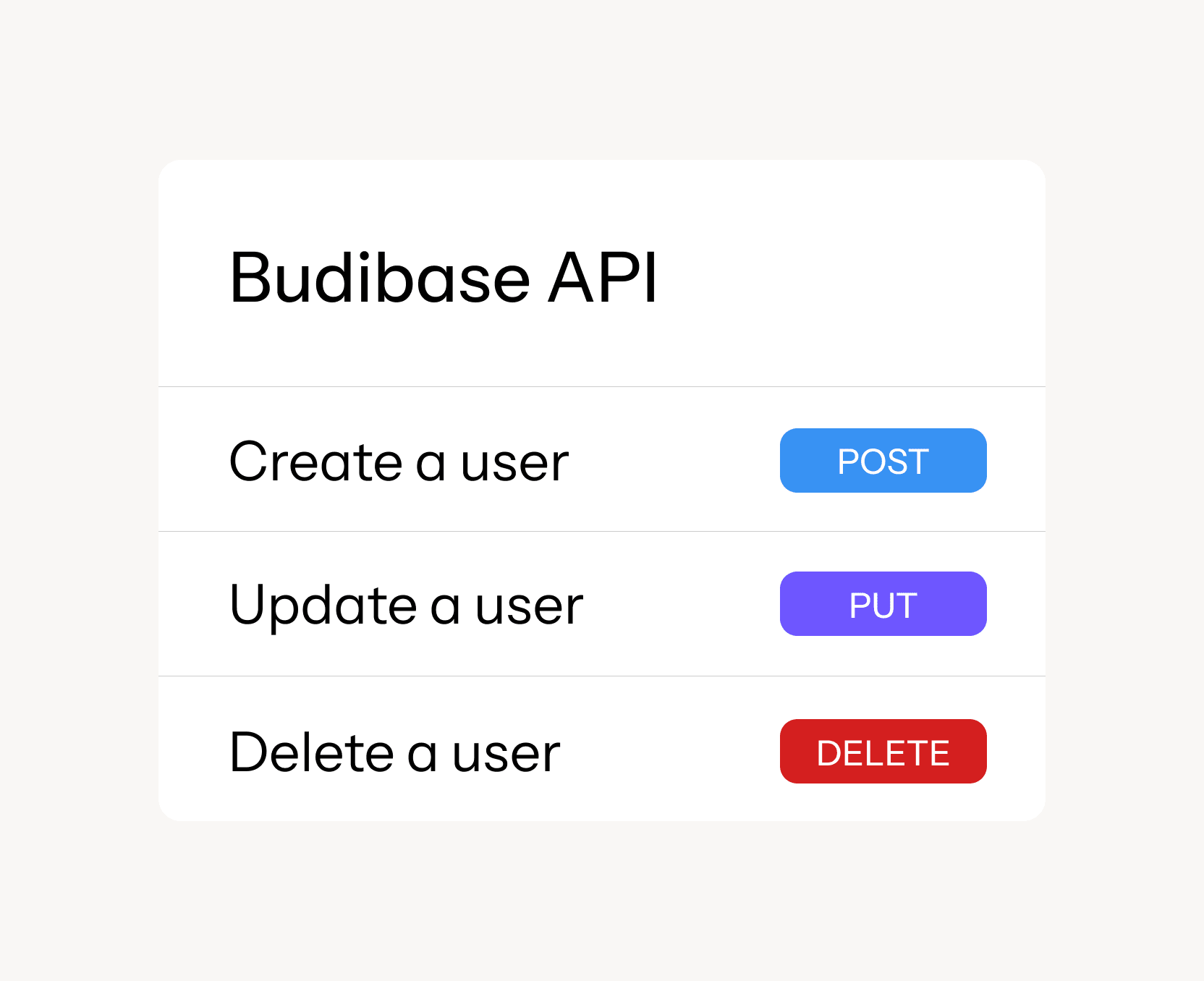 Budibase Public API