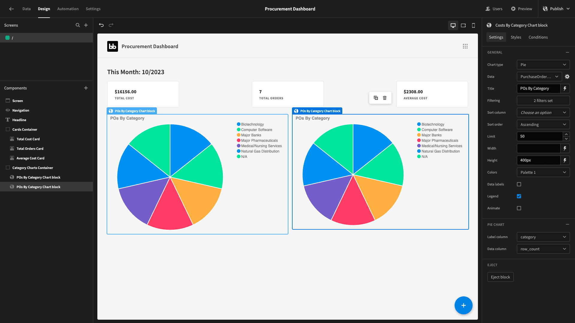 Procurement dashboard