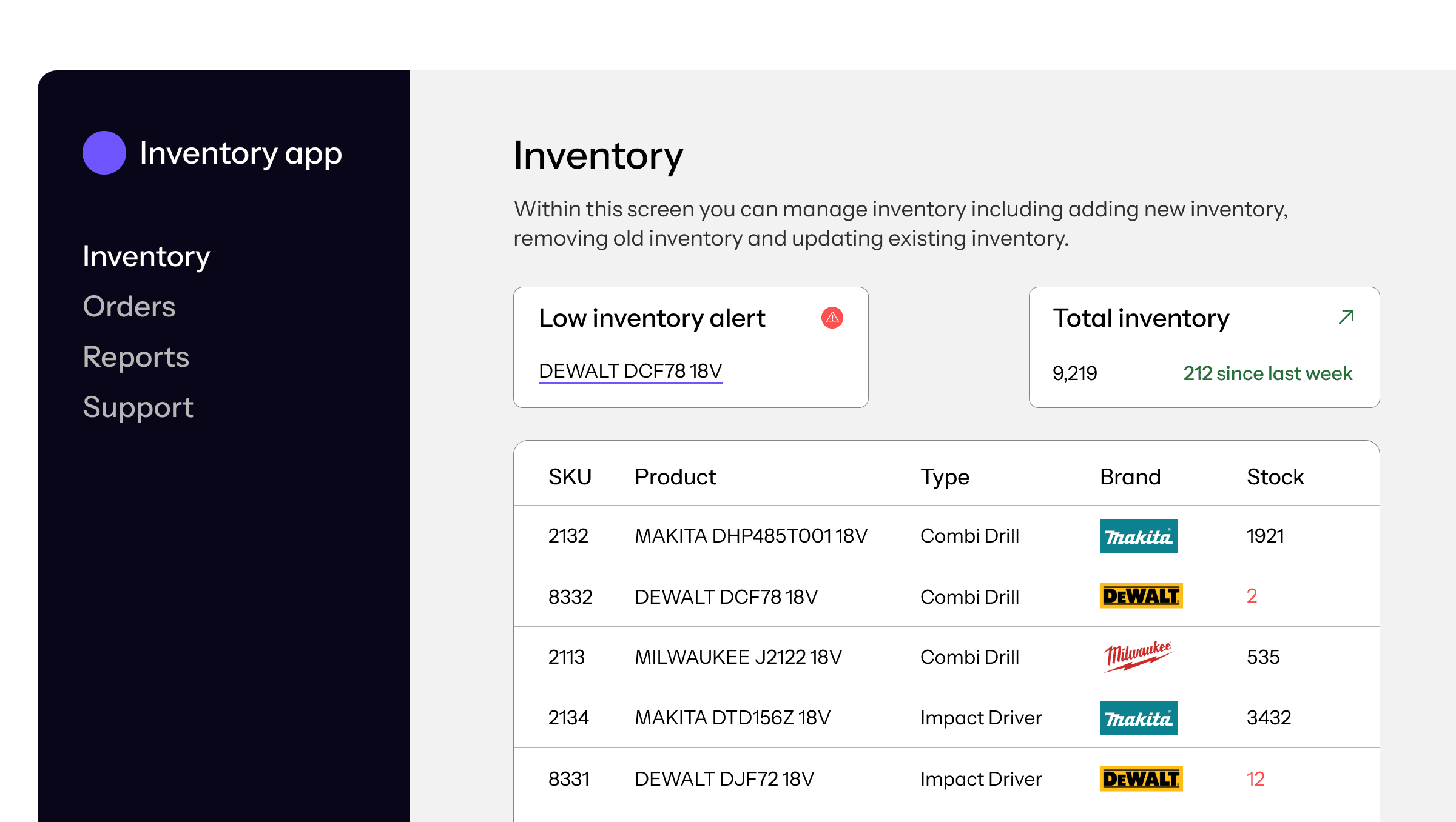 Hardware inventory management app interface