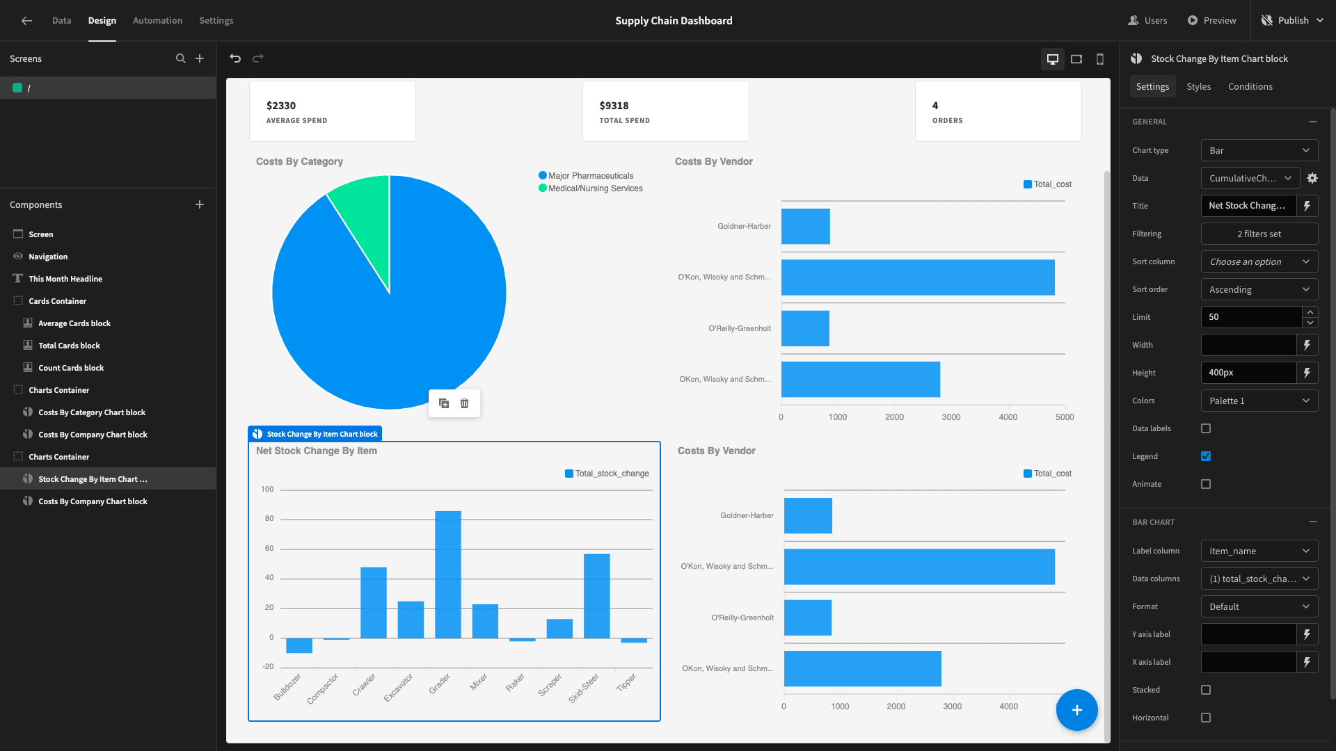 Supply Chain Dashboard