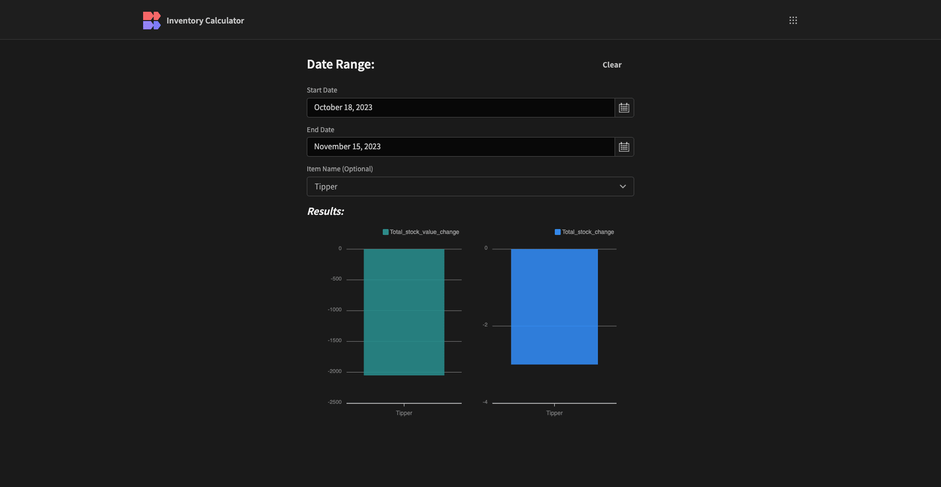 Inventory Calculator