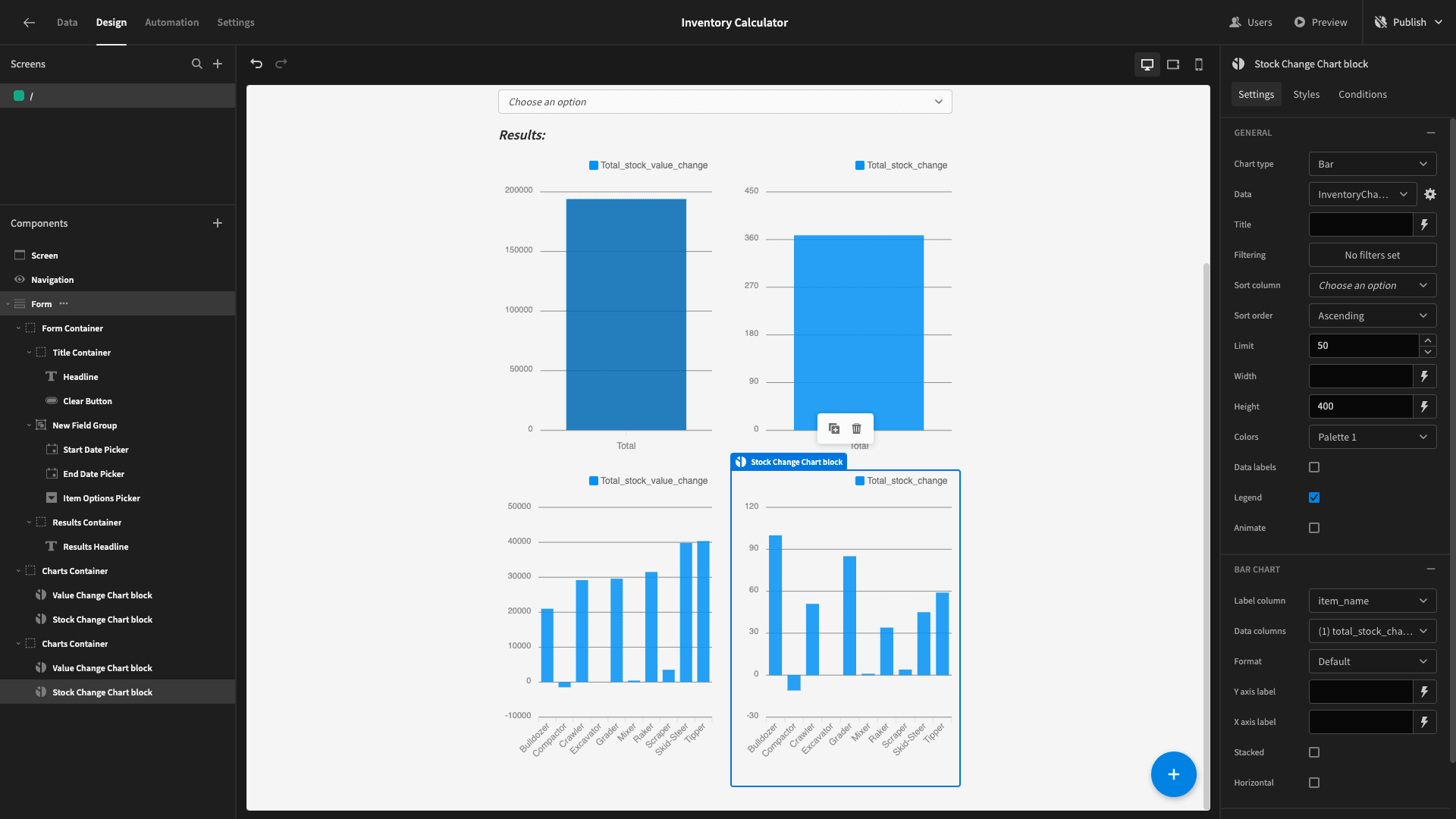 Charts