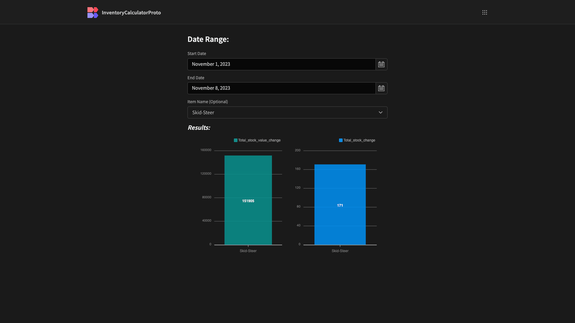 Inventory Calculator