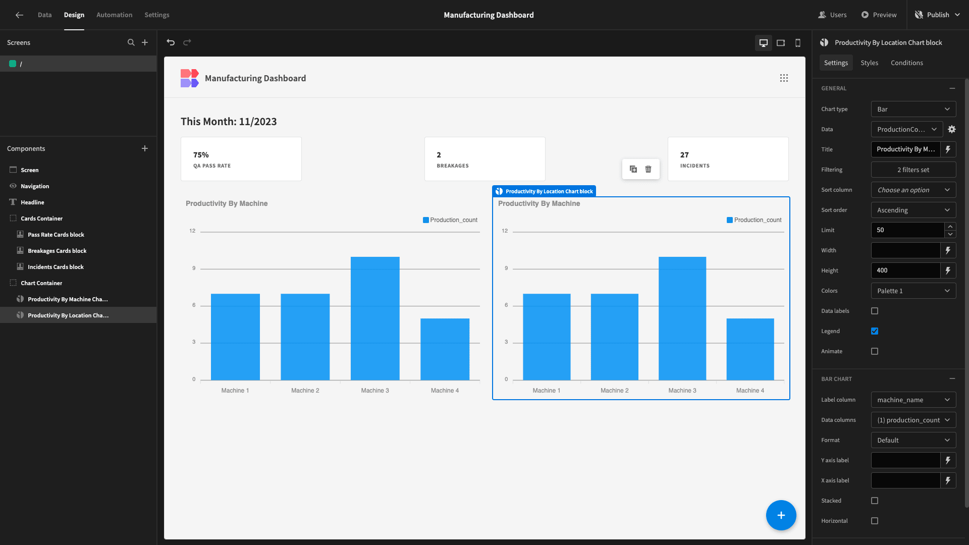 Manufacturing Dashboard