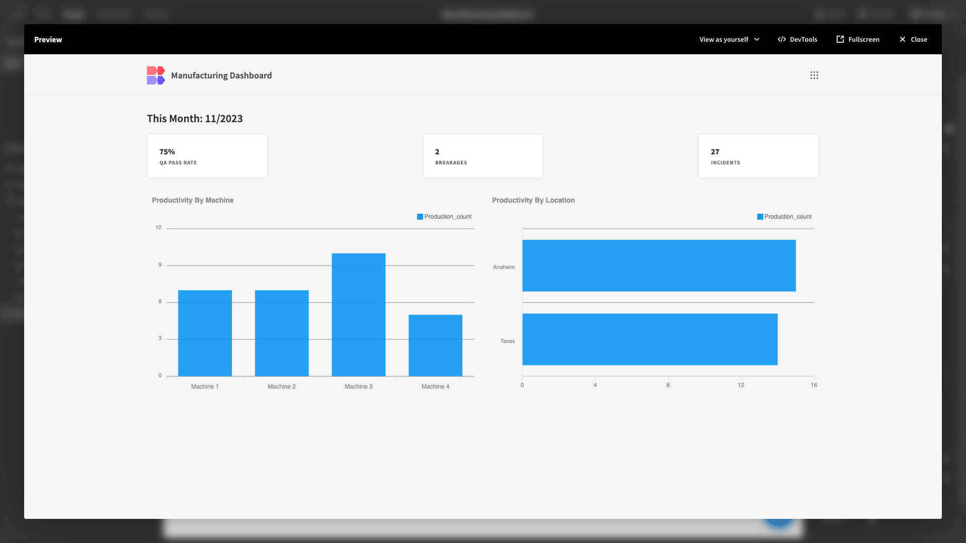 Manufacturing Dashboard