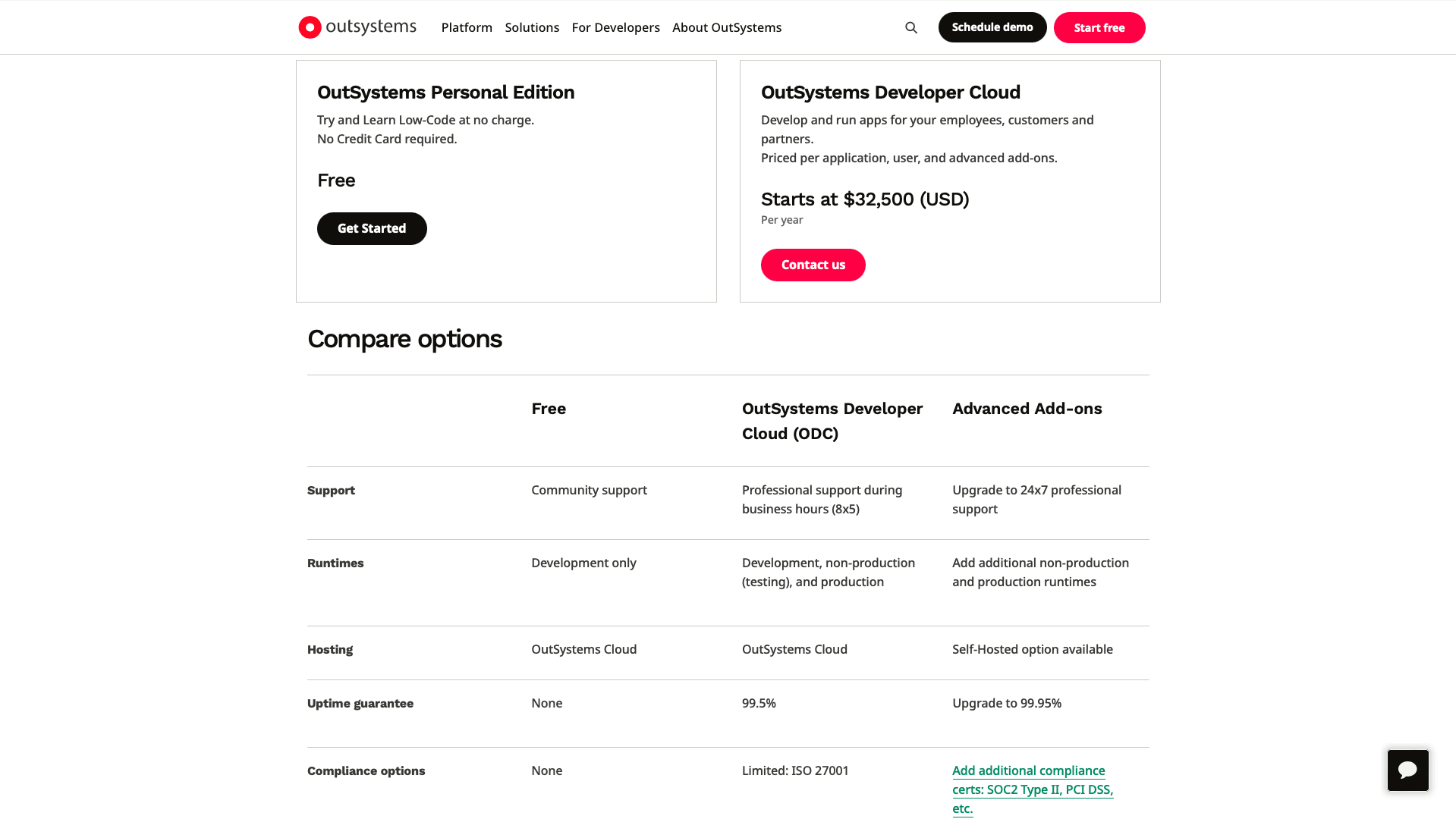 Mendix vs OutSystems