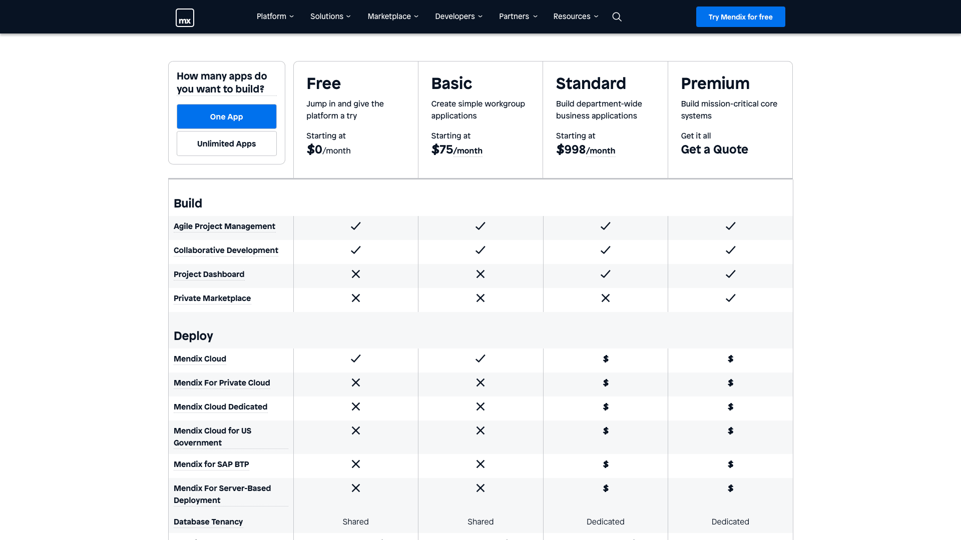 Mendix vs OutSystems