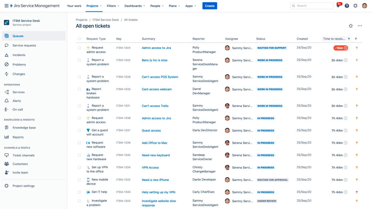 Jira Service Management Alternatives