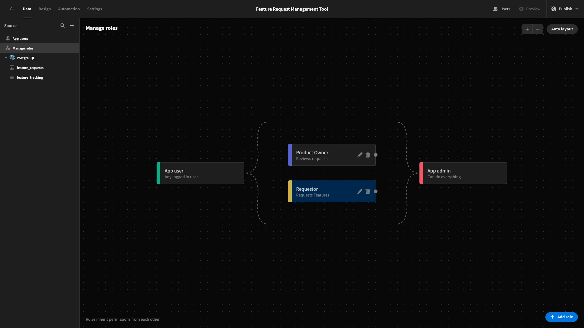 Feature Request Management Tools