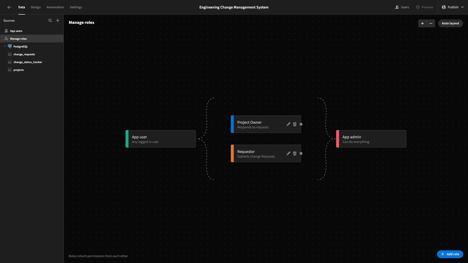 engineering change management system