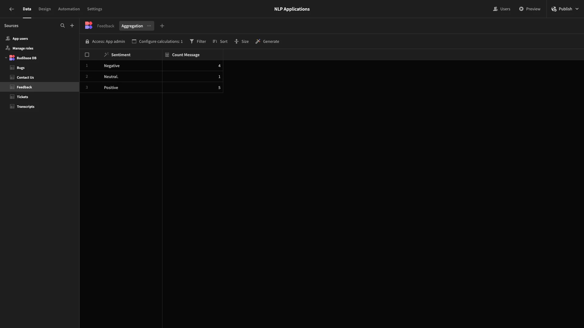Calculation View