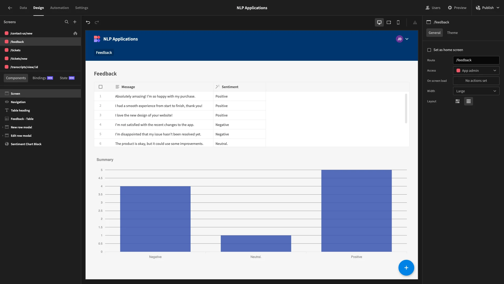 Data Visualizations