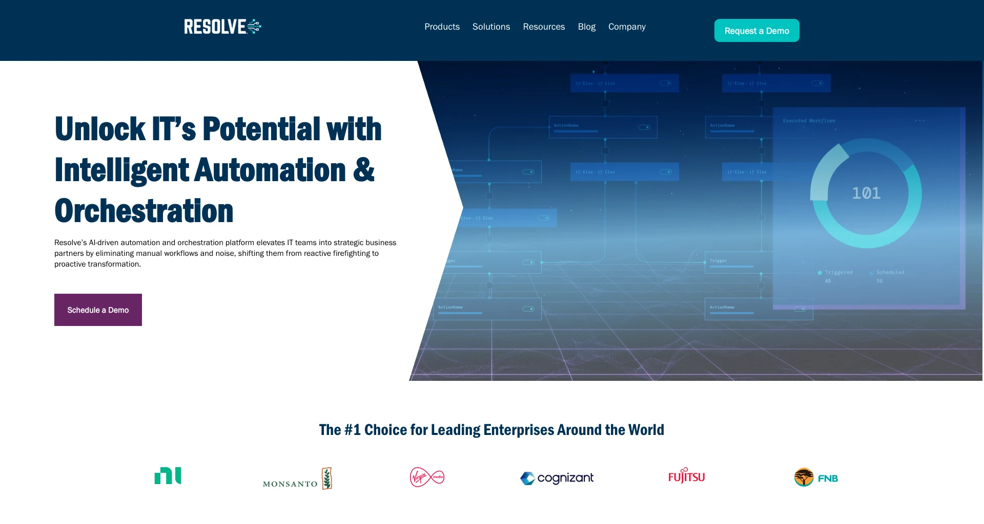 Resolve Systems
