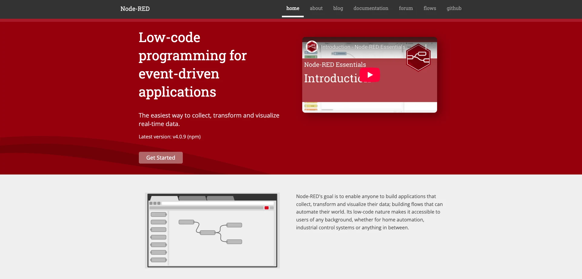 Node-RED