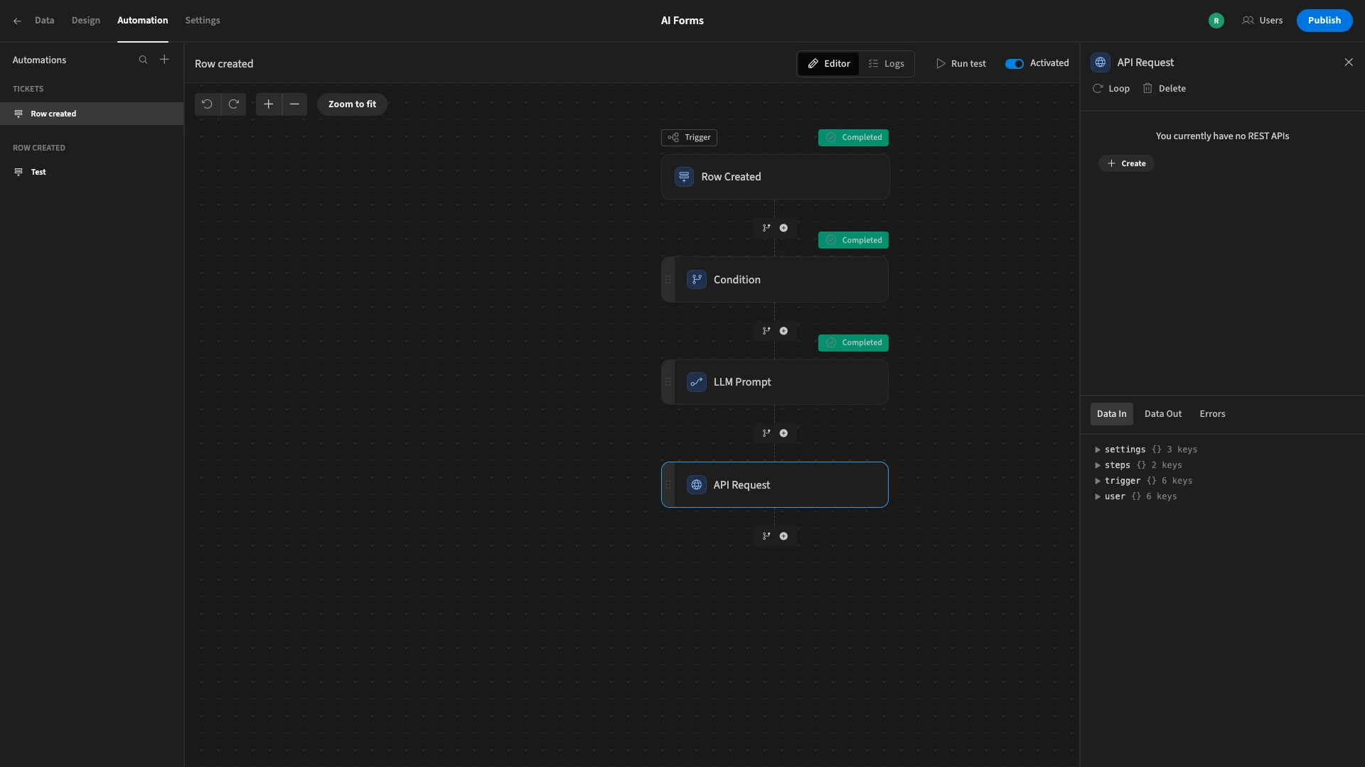 API Request