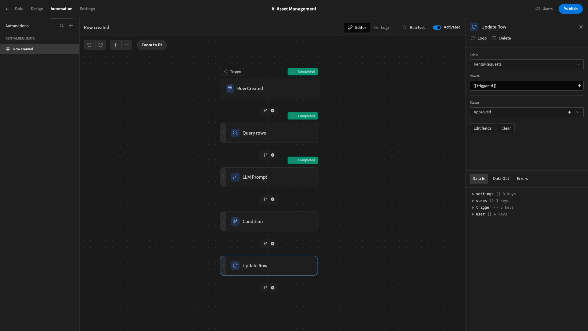 AI Asset Management