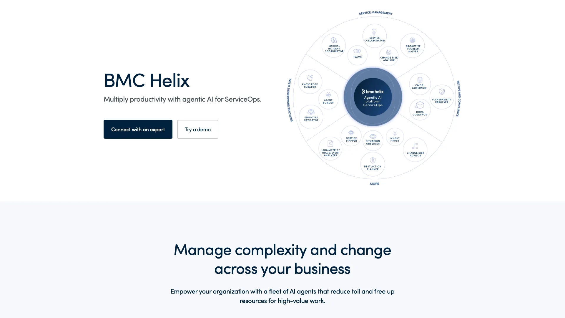BMC Helix