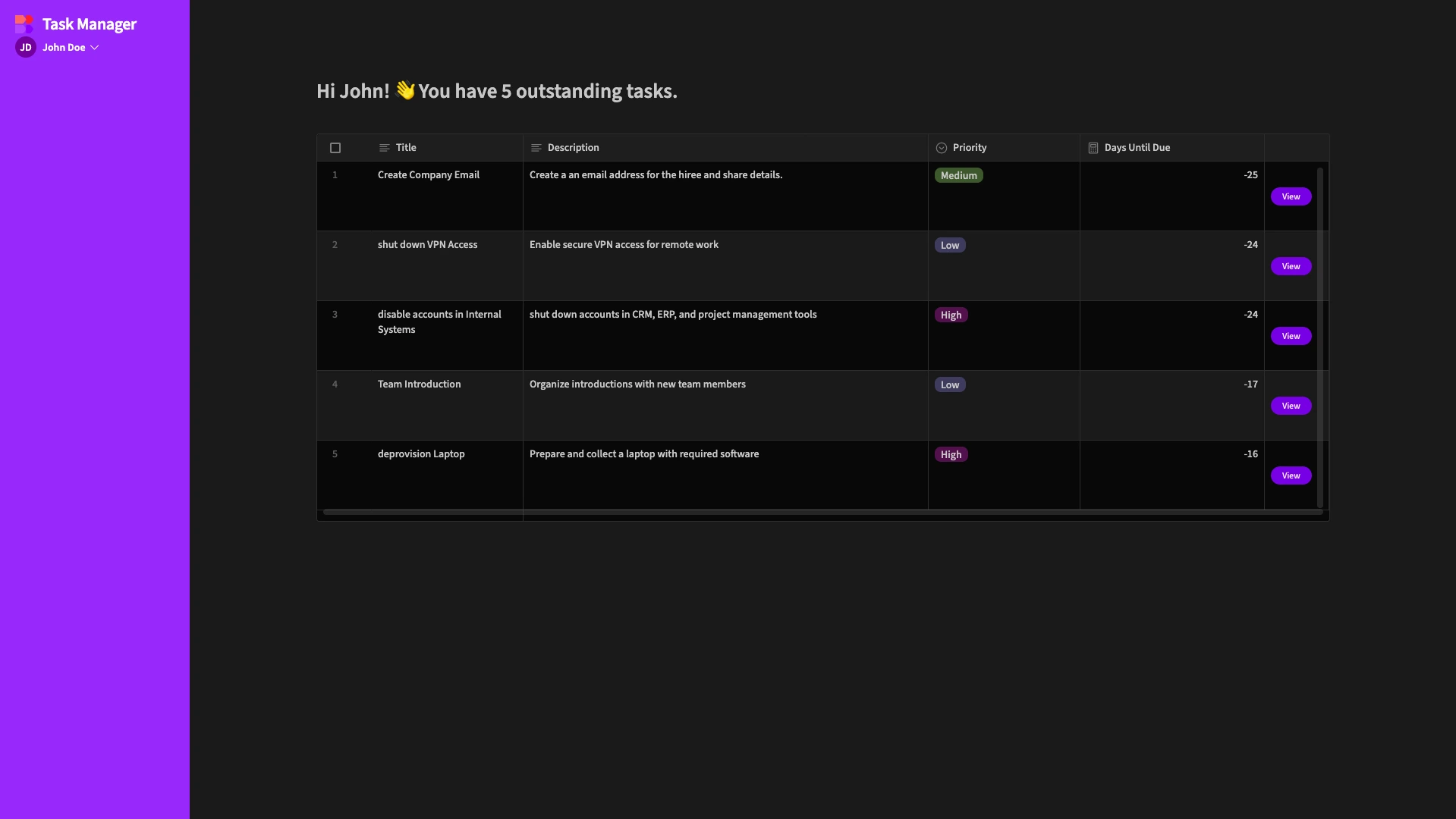 Task Management